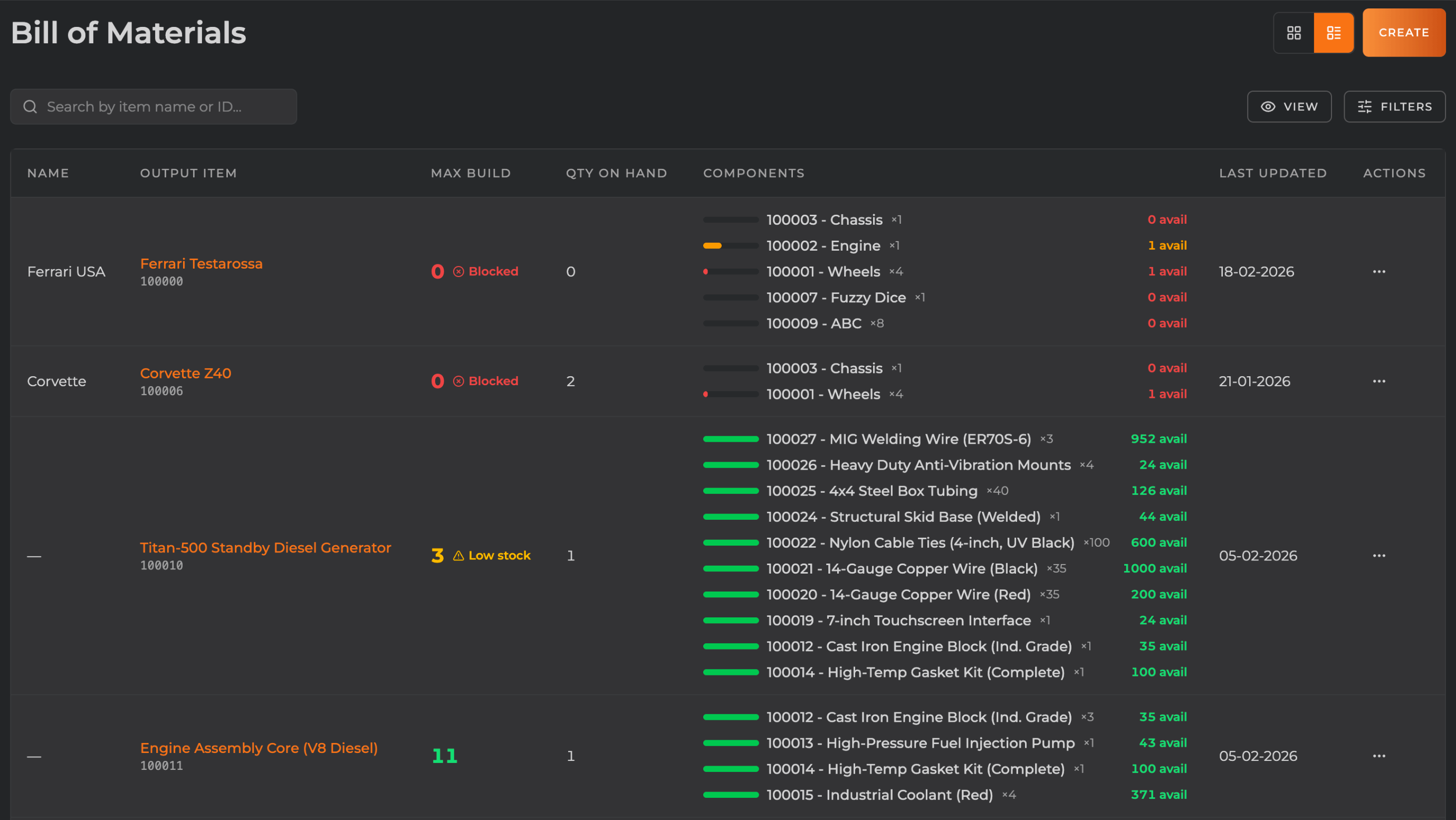 Control Inventory and Costs